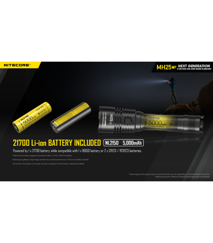 ΦΑΚΟΣ LED NITECORE MULTI TASK HYBRID MH25V2, 1300lumens