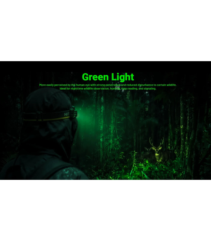ΦΑΚΟΣ LED NITECORE HEADLAMP HA19, 600 lumens MCT, RGB, CRI