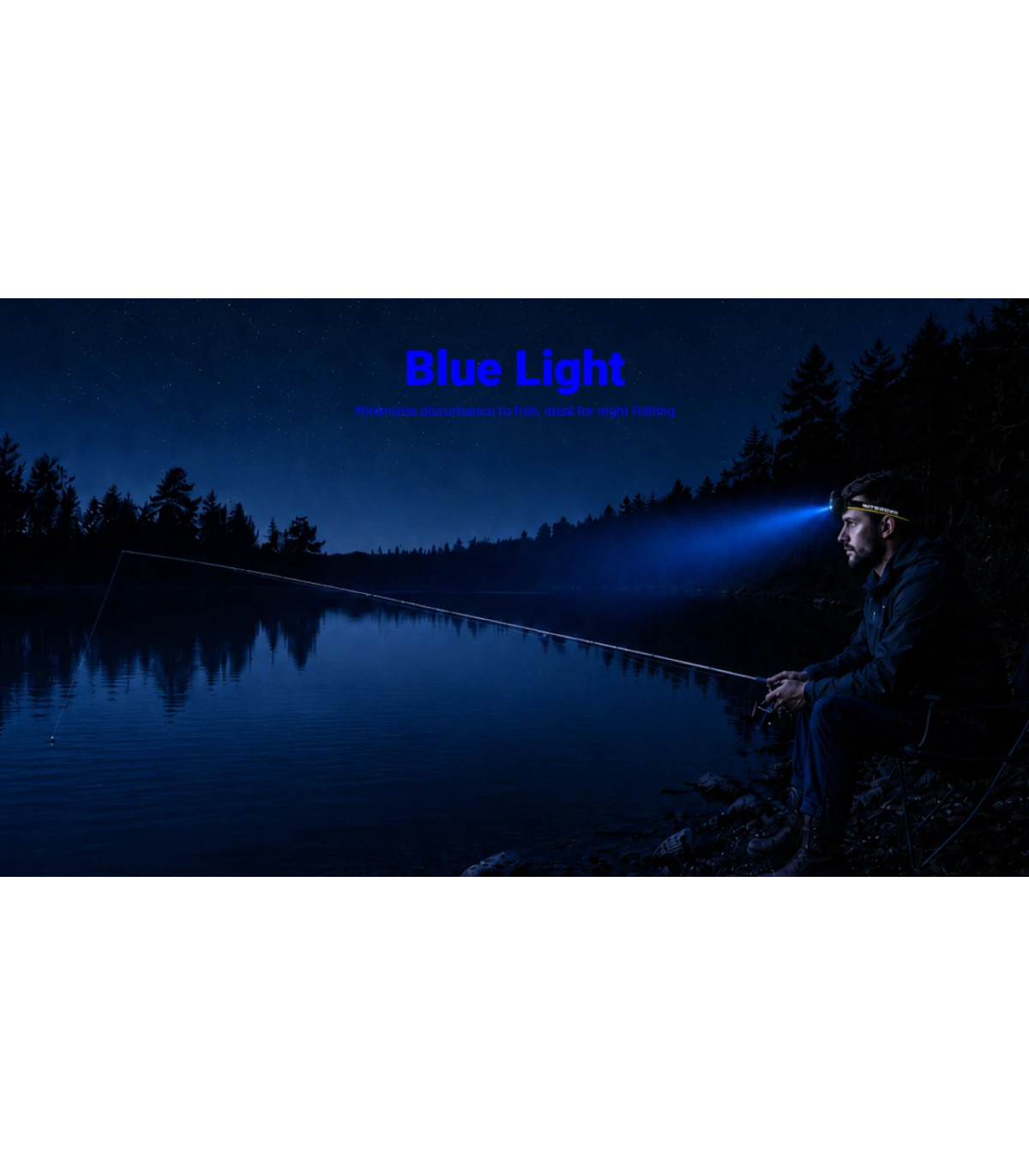ΦΑΚΟΣ LED NITECORE HEADLAMP HA19, 600 lumens MCT, RGB, CRI