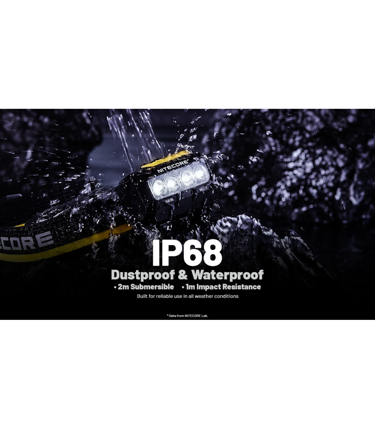 ΦΑΚΟΣ LED NITECORE HEADLAMP HA19, 600 lumens MCT, RGB, CRI