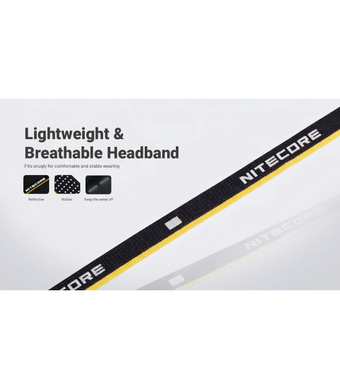ΦΑΚΟΣ LED NITECORE HEADLAMP HA19, 600 lumens MCT, RGB, CRI