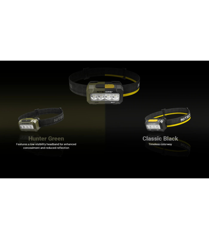 ΦΑΚΟΣ LED NITECORE HEADLAMP HA19, 600 lumens MCT, RGB, CRI
