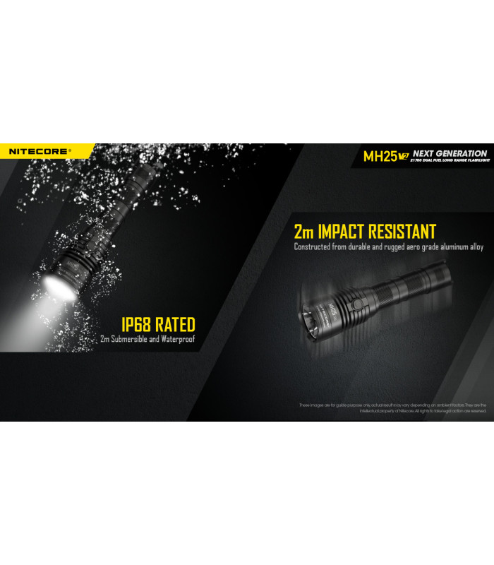 ΦΑΚΟΣ LED NITECORE MULTI TASK HYBRID MH25V2, 1300lumens