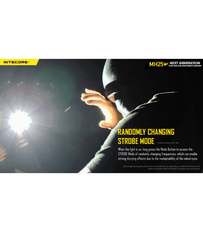 ΦΑΚΟΣ LED NITECORE MULTI TASK HYBRID MH25V2, 1300lumens