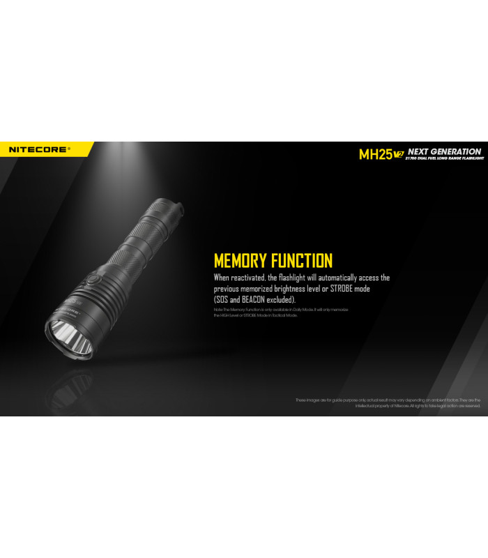 ΦΑΚΟΣ LED NITECORE MULTI TASK HYBRID MH25V2, 1300lumens
