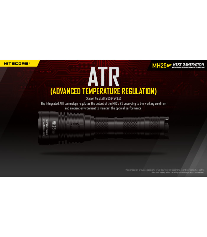 ΦΑΚΟΣ LED NITECORE MULTI TASK HYBRID MH25V2, 1300lumens