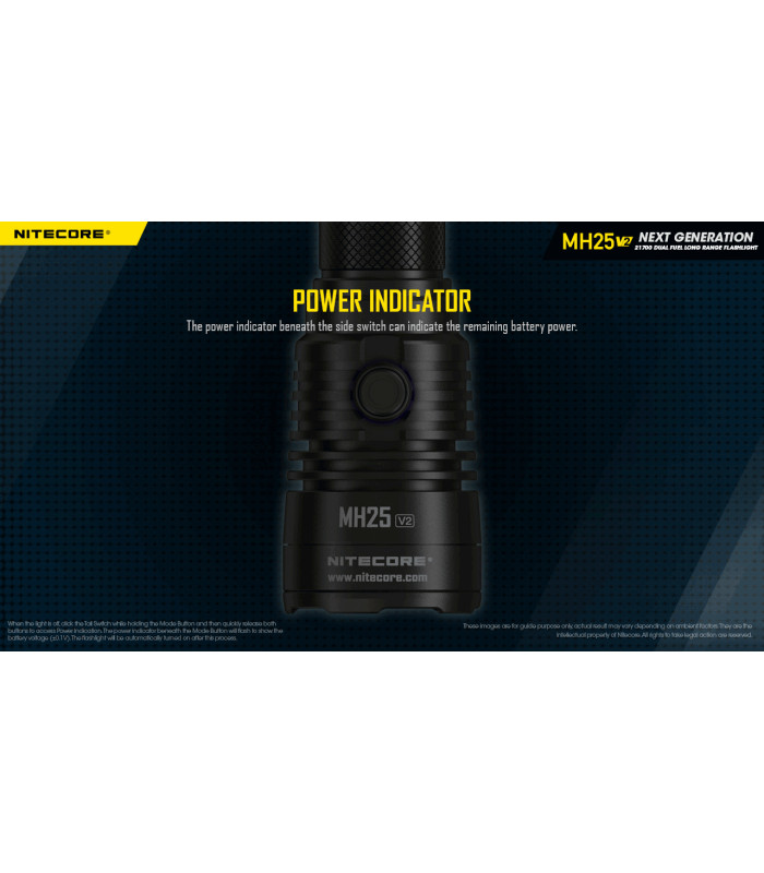 ΦΑΚΟΣ LED NITECORE MULTI TASK HYBRID MH25V2, 1300lumens