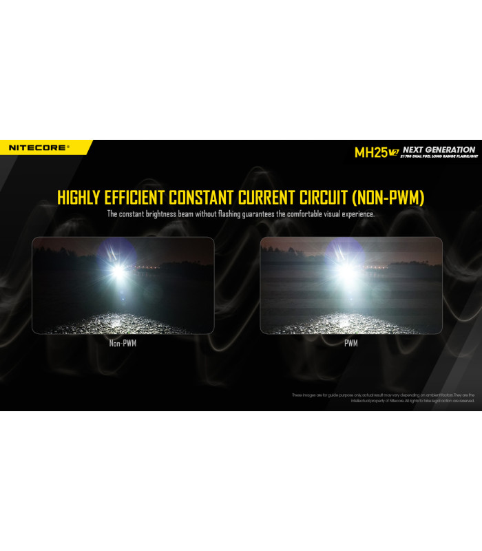 ΦΑΚΟΣ LED NITECORE MULTI TASK HYBRID MH25V2, 1300lumens