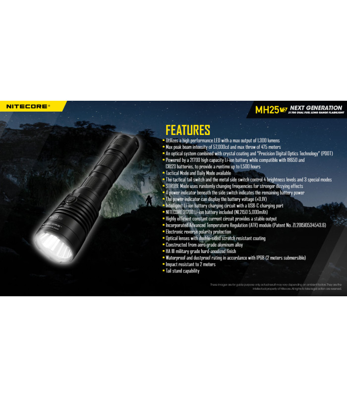 ΦΑΚΟΣ LED NITECORE MULTI TASK HYBRID MH25V2, 1300lumens