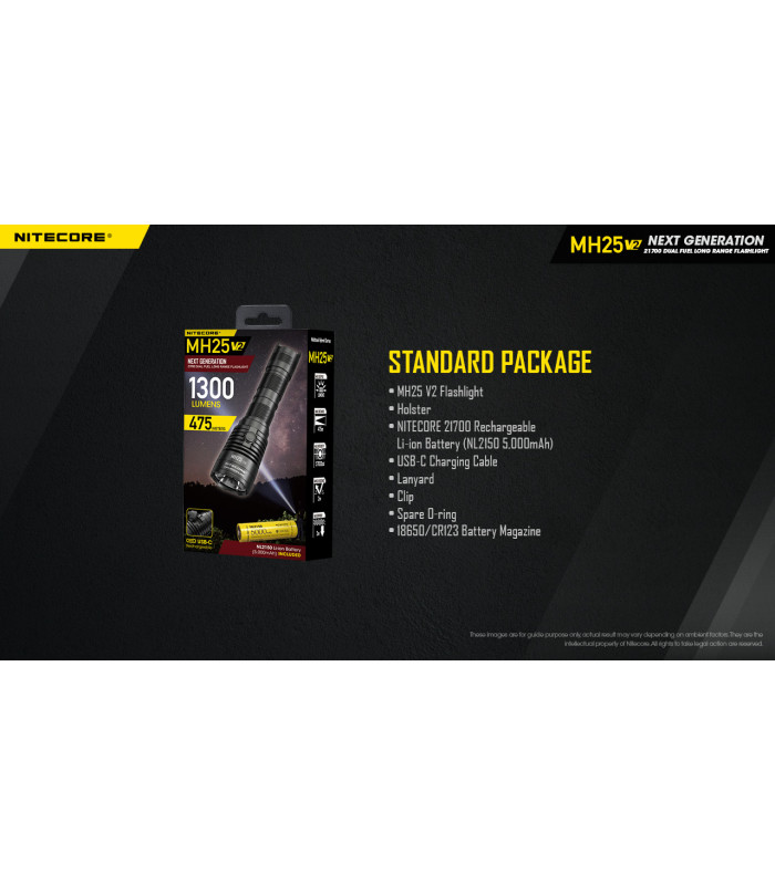 ΦΑΚΟΣ LED NITECORE MULTI TASK HYBRID MH25V2, 1300lumens