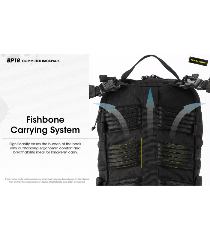 ΣΑΚΙΔΙΟ NITECORE Backpack BP18