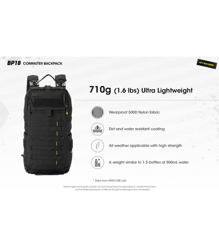 ΣΑΚΙΔΙΟ NITECORE Backpack BP18