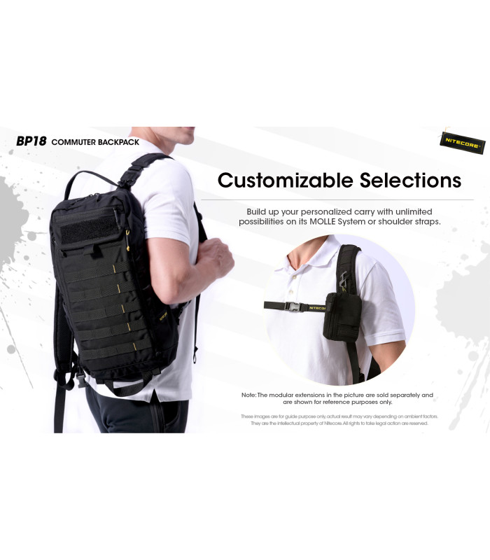 ΣΑΚΙΔΙΟ NITECORE Backpack BP18