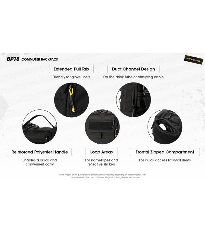 ΣΑΚΙΔΙΟ NITECORE Backpack BP18