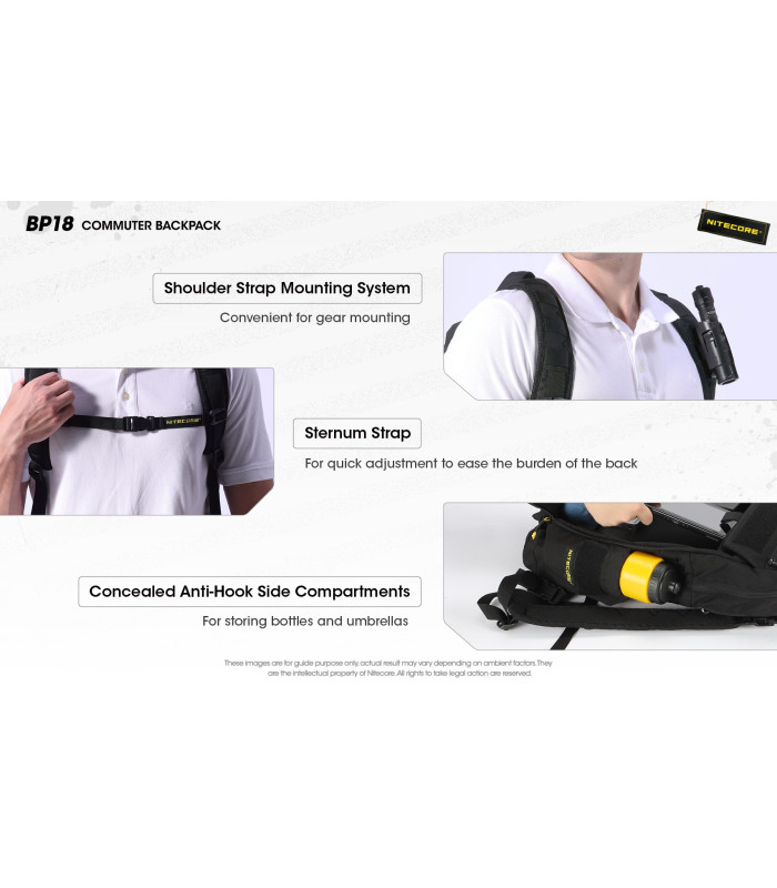 ΣΑΚΙΔΙΟ NITECORE Backpack BP18