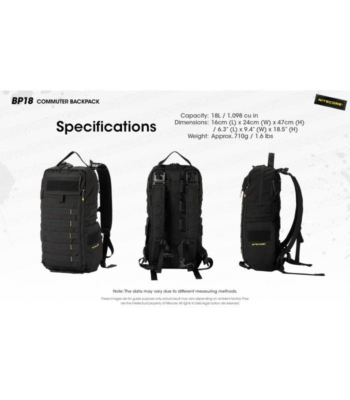 ΣΑΚΙΔΙΟ NITECORE Backpack BP18