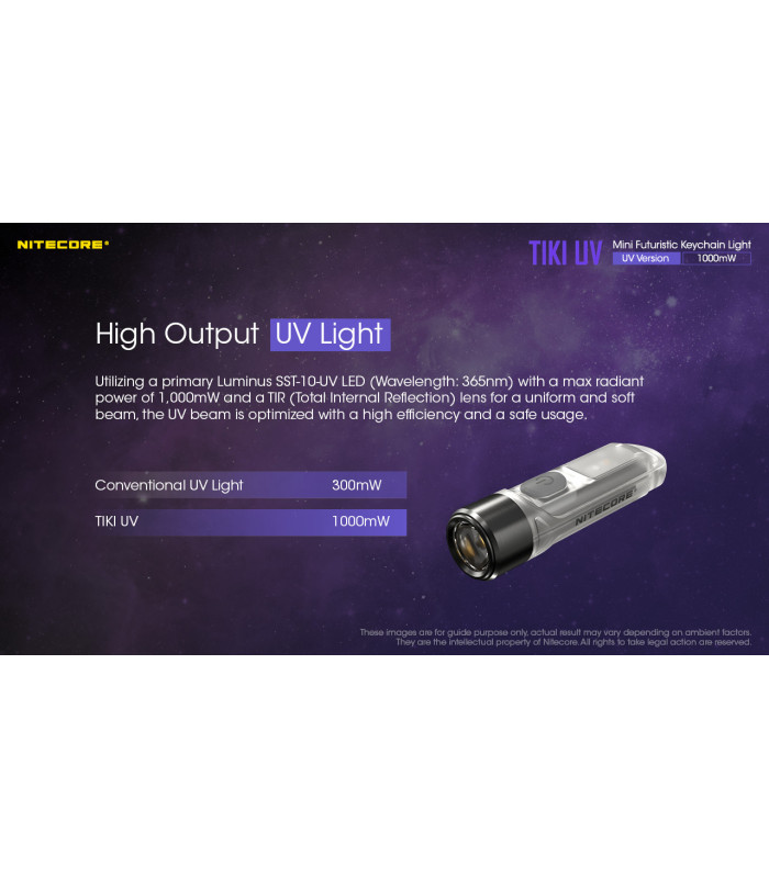 ΦΑΚΟΣ LED NITECORE TIKI UV, USB-C, 1000 mW