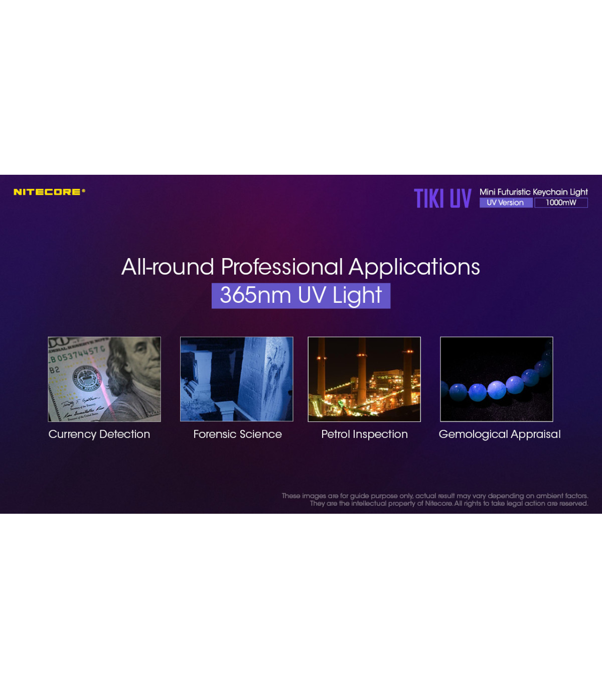 ΦΑΚΟΣ LED NITECORE TIKI UV, USB-C, 1000 mW