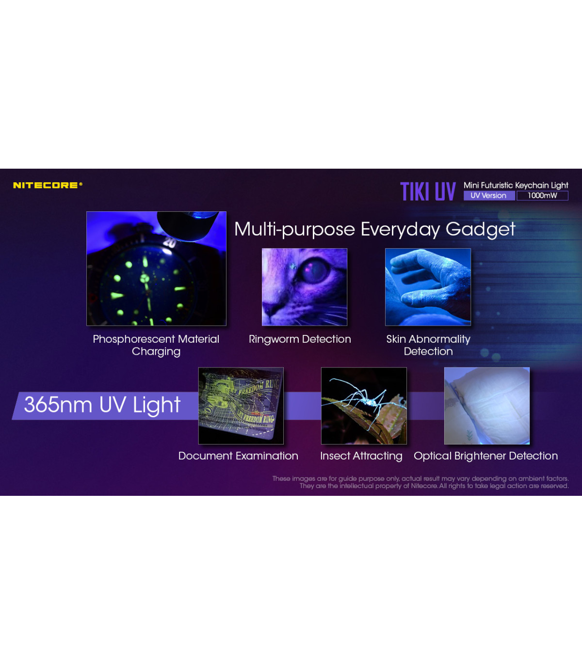 ΦΑΚΟΣ LED NITECORE TIKI UV, USB-C, 1000 mW