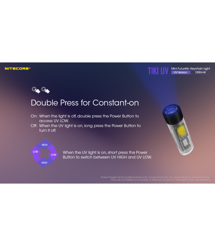 ΦΑΚΟΣ LED NITECORE TIKI UV, USB-C, 1000 mW