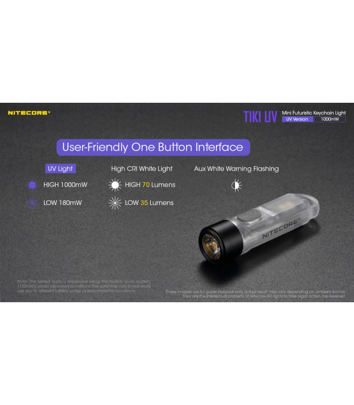 ΦΑΚΟΣ LED NITECORE TIKI UV, USB-C, 1000 mW