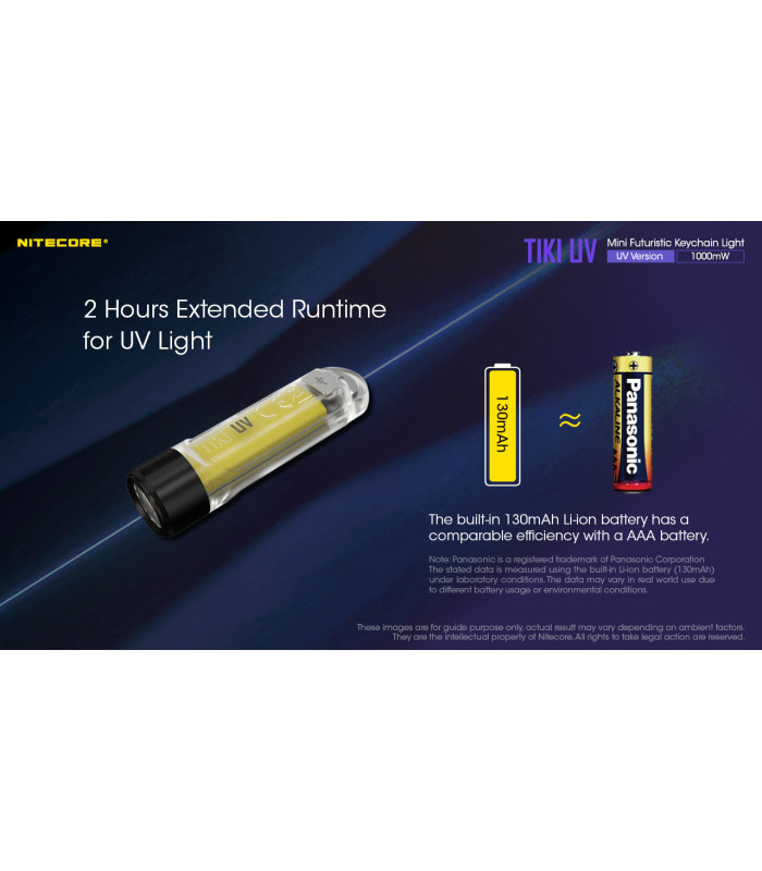 ΦΑΚΟΣ LED NITECORE TIKI UV, USB-C, 1000 mW