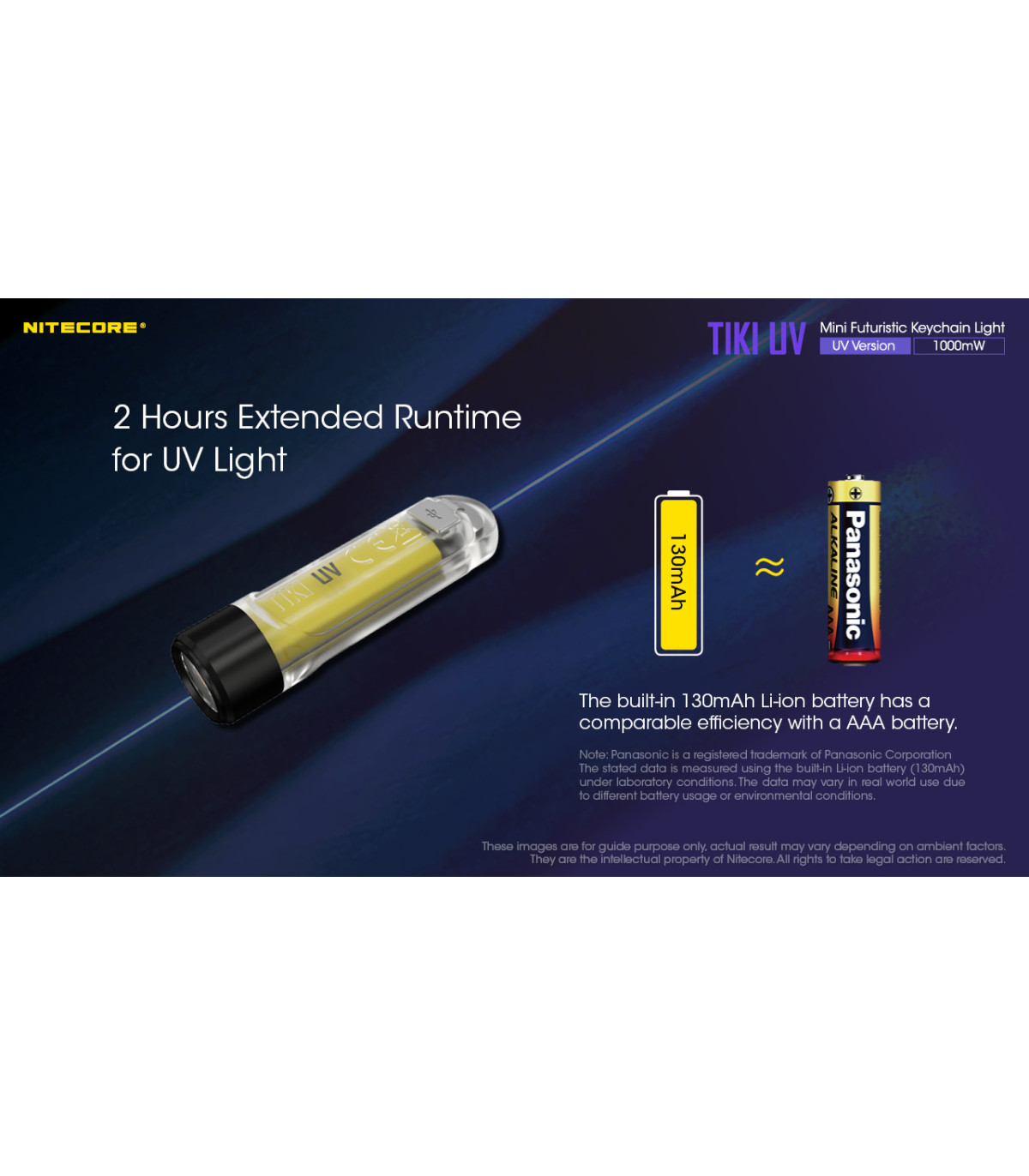 ΦΑΚΟΣ LED NITECORE TIKI UV, USB-C, 1000 mW
