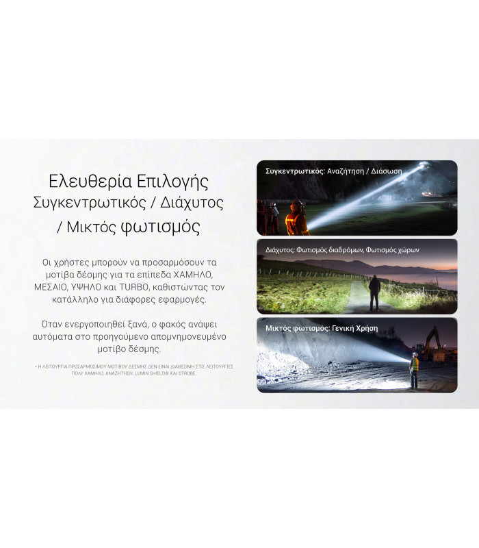 ΦΑΚΟΣ LED NITECORE EX7, 6000Lumens, 3xBeam Patterns