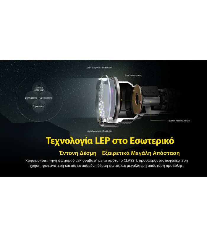 ΦΑΚΟΣ LED NITECORE PRECISE P40, Ultra long throw , 2900m