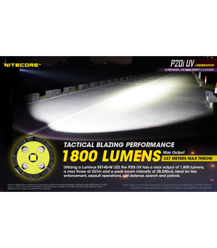 ΦΑΚΟΣ LED NITECORE PRECISE P20I UV, Tactical, Strobe Ready