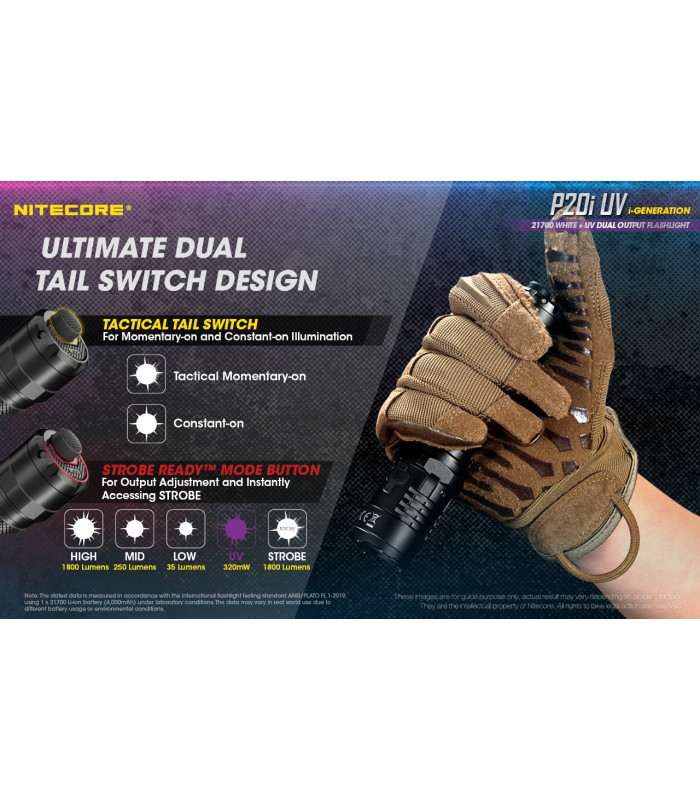ΦΑΚΟΣ LED NITECORE PRECISE P20I UV, Tactical, Strobe Ready
