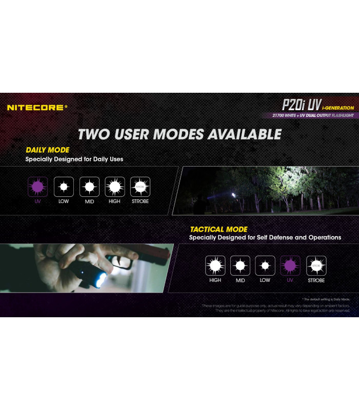 ΦΑΚΟΣ LED NITECORE PRECISE P20I UV, Tactical, Strobe Ready