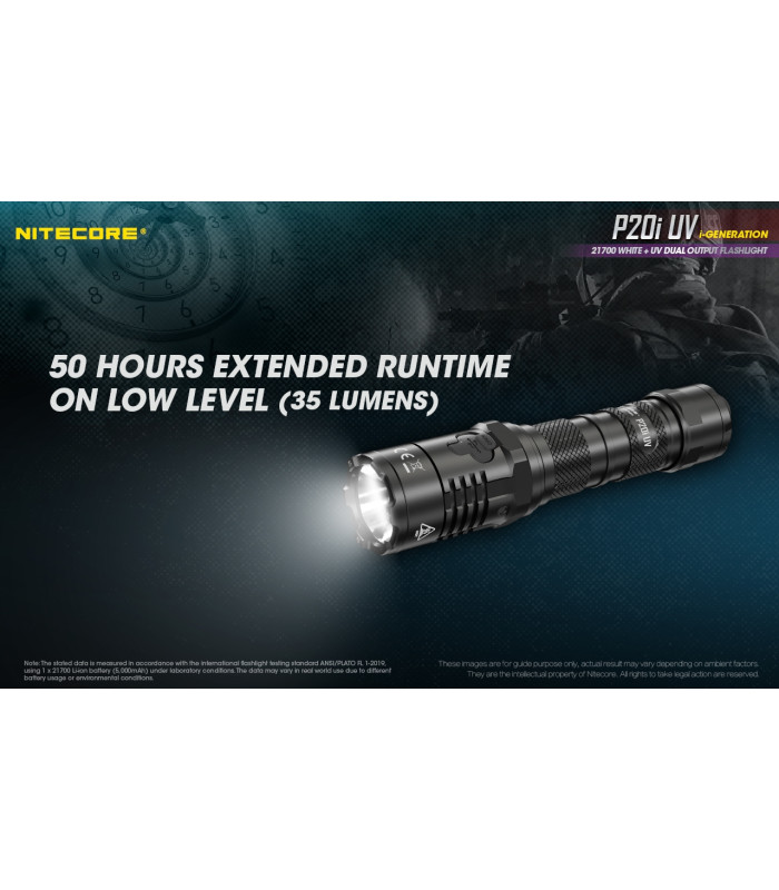 ΦΑΚΟΣ LED NITECORE PRECISE P20I UV, Tactical, Strobe Ready