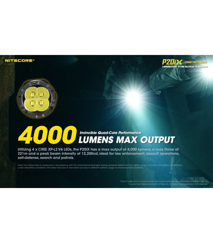 ΦΑΚΟΣ LED NITECORE PRECISE P20ix, Tactical, Strobe Ready