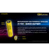 ΦΑΚΟΣ LED NITECORE PRECISE P20ix, Tactical, Strobe Ready