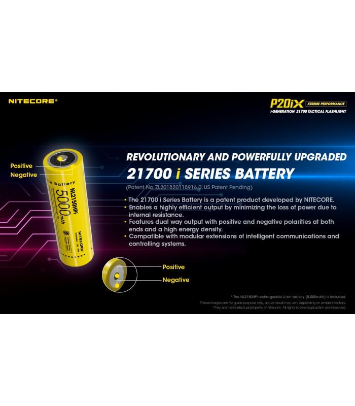 ΦΑΚΟΣ LED NITECORE PRECISE P20ix, Tactical, Strobe Ready