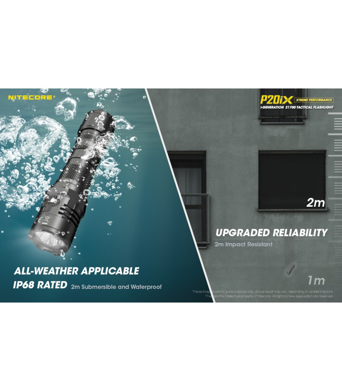 ΦΑΚΟΣ LED NITECORE PRECISE P20ix, Tactical, Strobe Ready