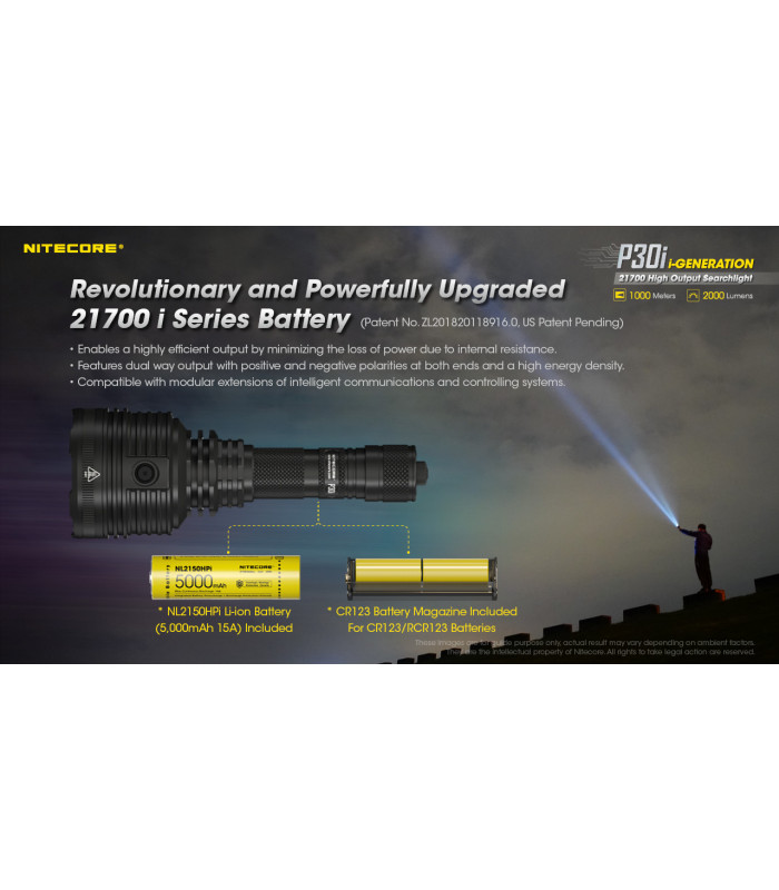 ΦΑΚΟΣ LED NITECORE PRECISE P30i, Hunting Kit , with GM02MH
