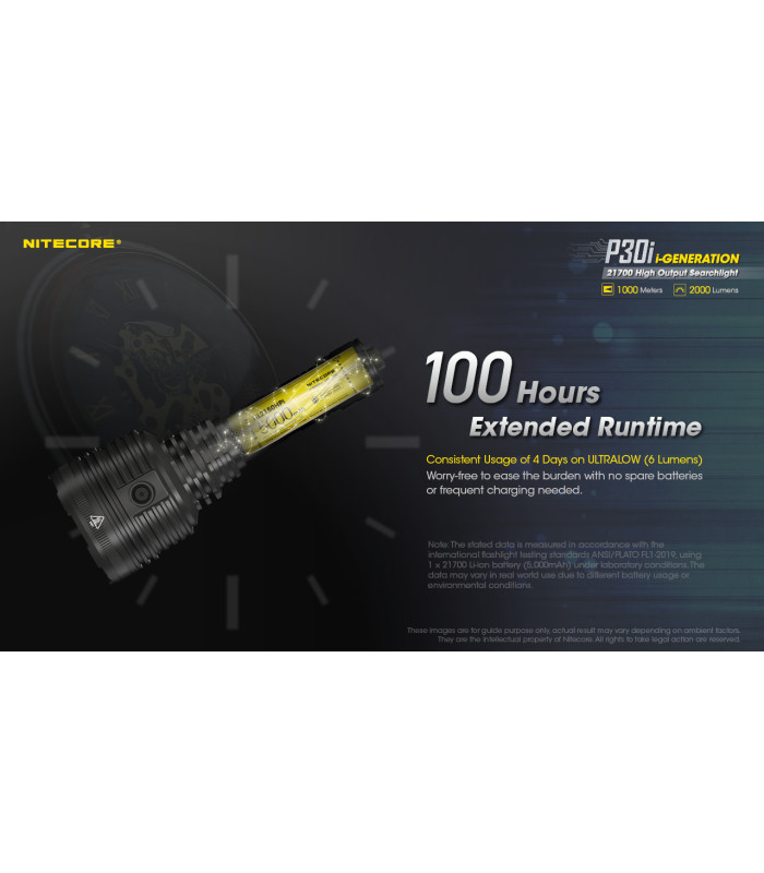 ΦΑΚΟΣ LED NITECORE PRECISE P30i, Hunting Kit , with GM02MH