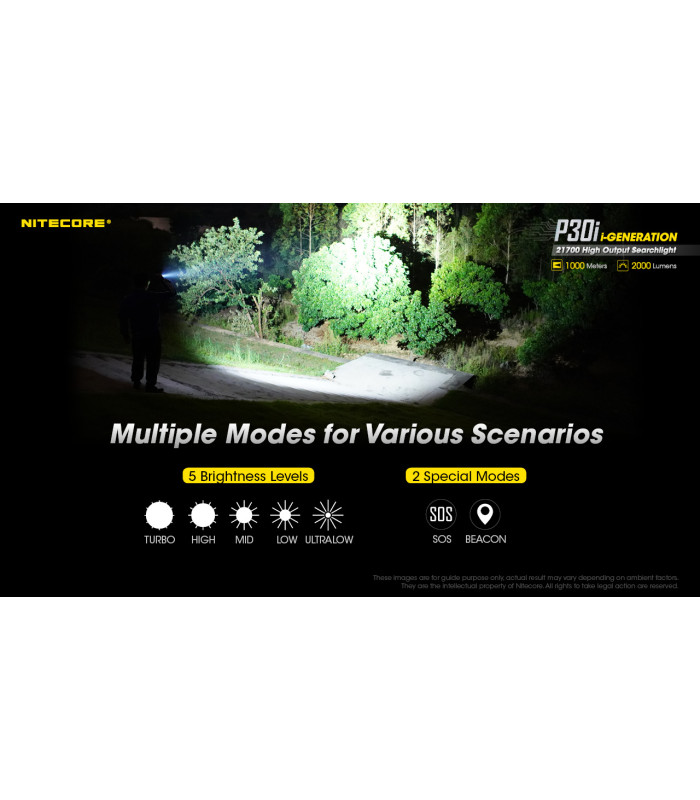 ΦΑΚΟΣ LED NITECORE PRECISE P30i, Hunting Kit , with GM02MH