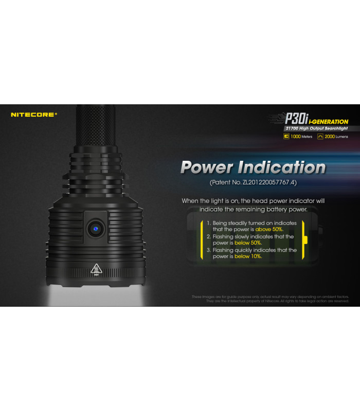 ΦΑΚΟΣ LED NITECORE PRECISE P30i, Hunting Kit , with GM02MH