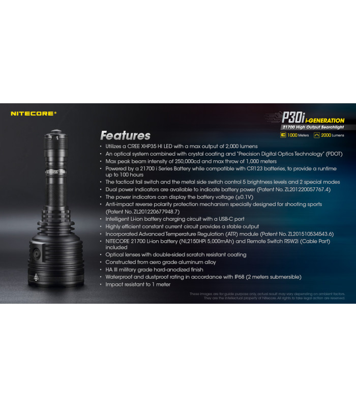 ΦΑΚΟΣ LED NITECORE PRECISE P30i, Hunting Kit , with GM02MH