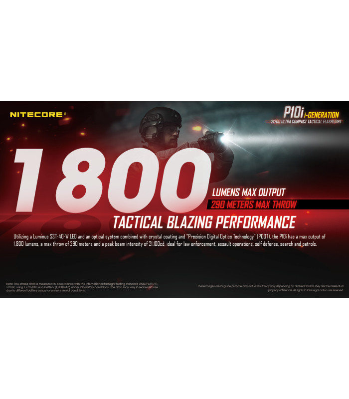 ΦΑΚΟΣ LED NITECORE PRECISE P10i, Tactical, Strobe Ready