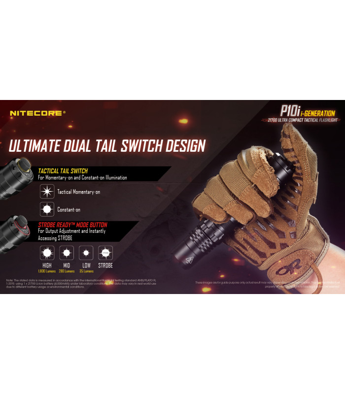 ΦΑΚΟΣ LED NITECORE PRECISE P10i, Tactical, Strobe Ready