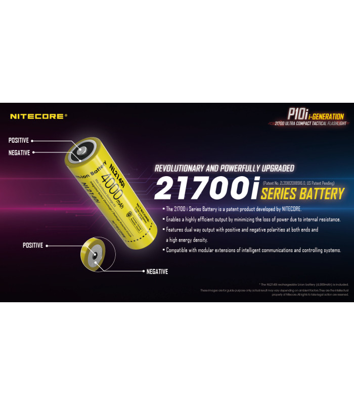 ΦΑΚΟΣ LED NITECORE PRECISE P10i, Tactical, Strobe Ready