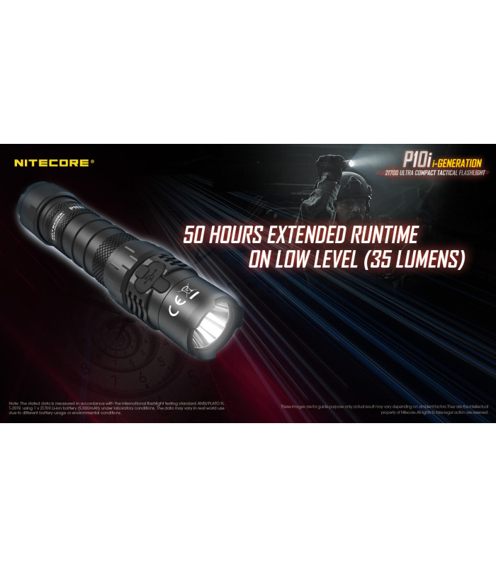 ΦΑΚΟΣ LED NITECORE PRECISE P10i, Tactical, Strobe Ready