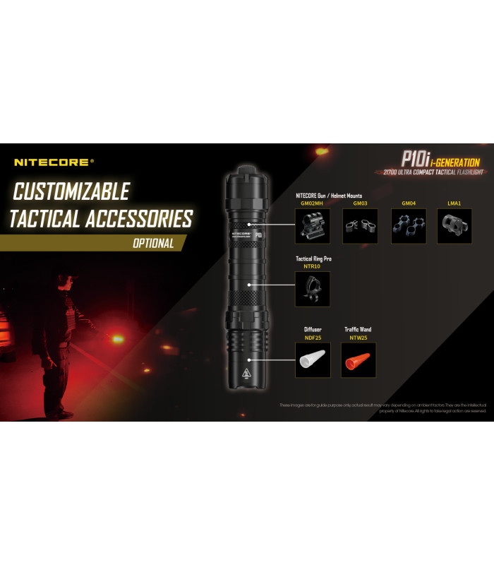 ΦΑΚΟΣ LED NITECORE PRECISE P10i, Tactical, Strobe Ready