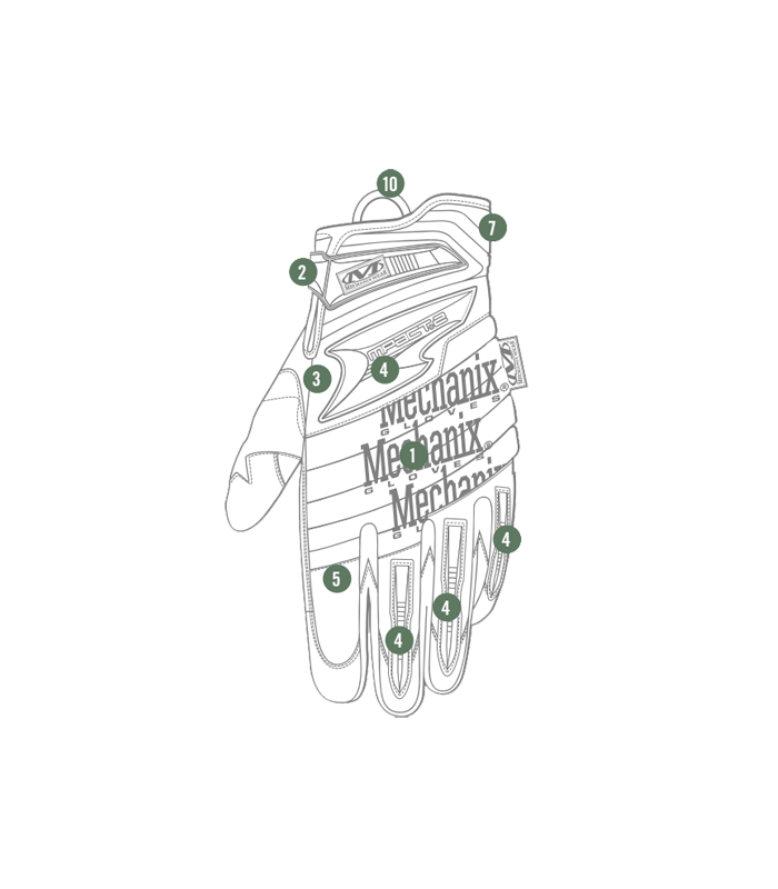 ΓΑΝΤΙΑ MECHANIX, M-Pact 2, Covert, Size XXL