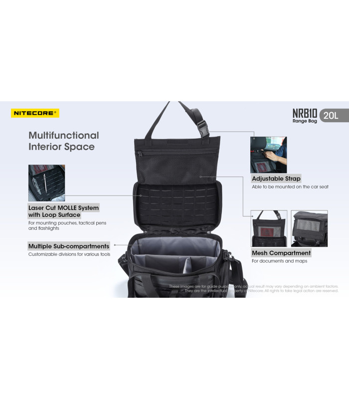 ΣΑΚΙΔΙΟ NITECORE RANGE BAG NRB10 black