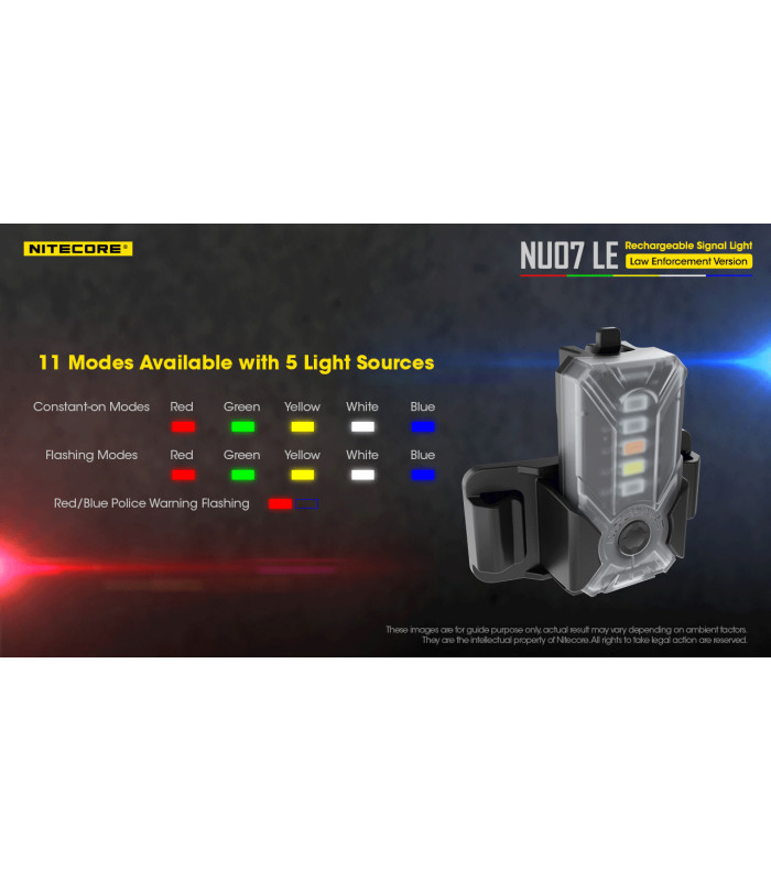 ΦΑΚΟΣ LED NITECORE HEADLAMP NU07LE